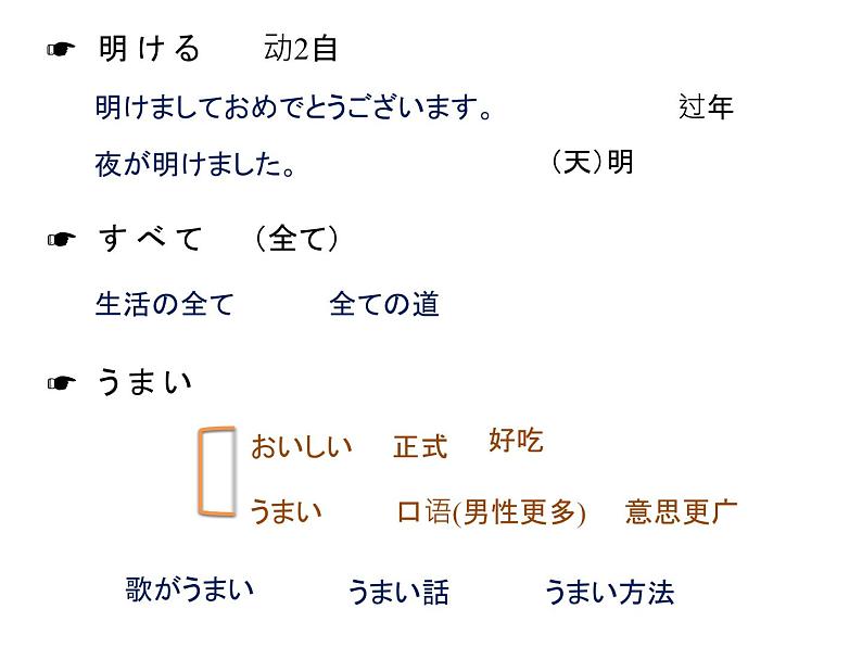 第5課　言葉の意味  课件 人教版日语八年级ppt第5页