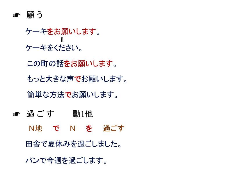 第5課　言葉の意味  课件 人教版日语八年级ppt第8页