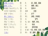 第五課　　言葉の意味  課件 人教版日語八年級ppt