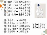 8年级第6课 発表の準備  课件  人教版日语八年级ppt
