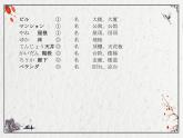 八年级第6课 発表の準備  课件  人教版日语八年级ppt