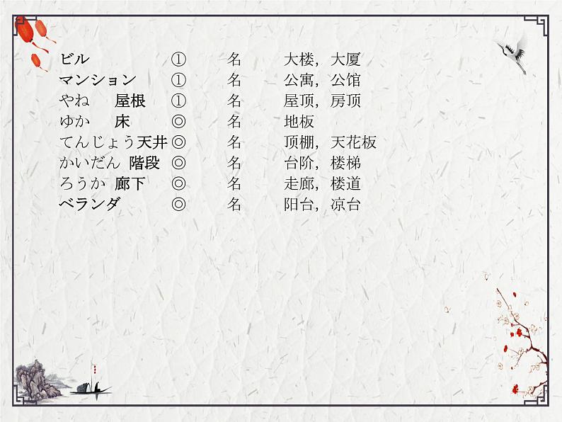 八年级第6课 発表の準備  课件  人教版日语八年级ppt05