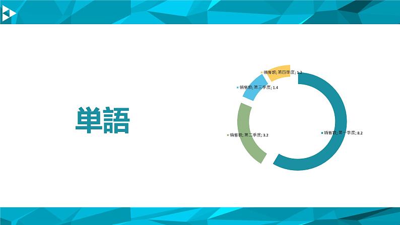 初中八年级第6课 発表の準備  课件  人教版日语八年级ppt第3页