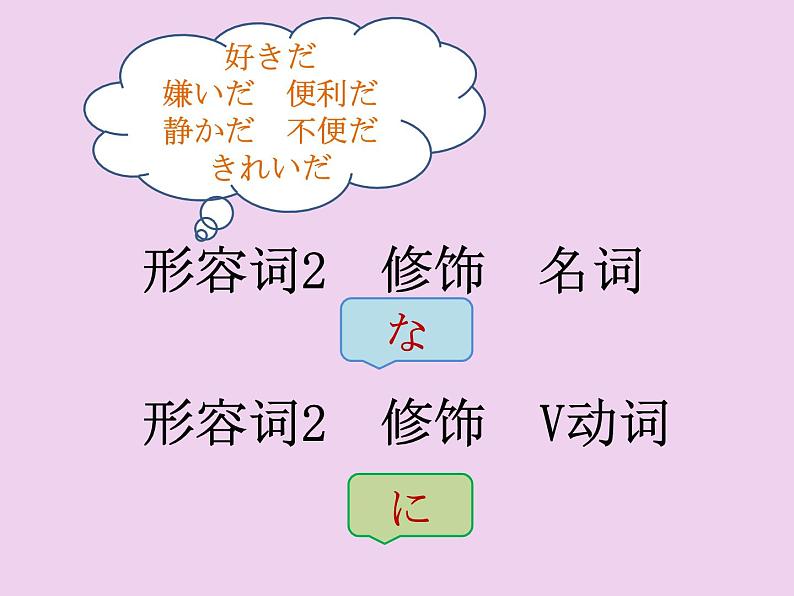 第8册第六課 発表の準備  课件  人教版日语八年级ppt第1页