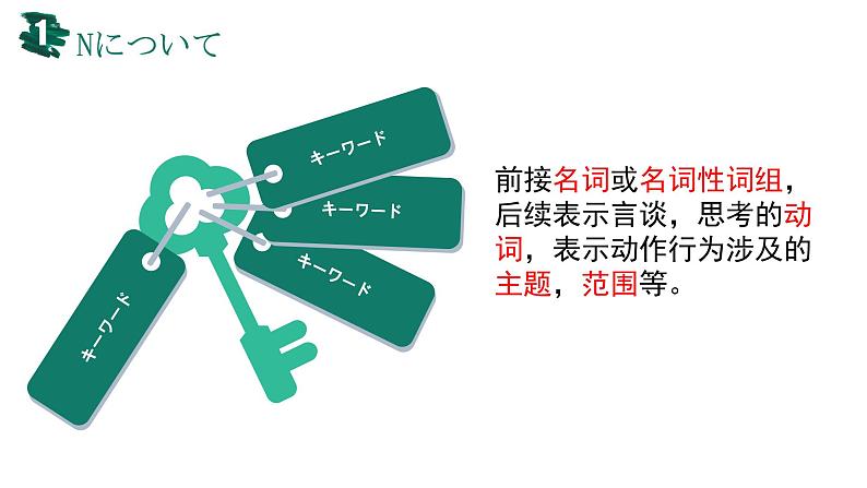 第六课 発表の準備  课件  人教版日语八年级ppt第7页