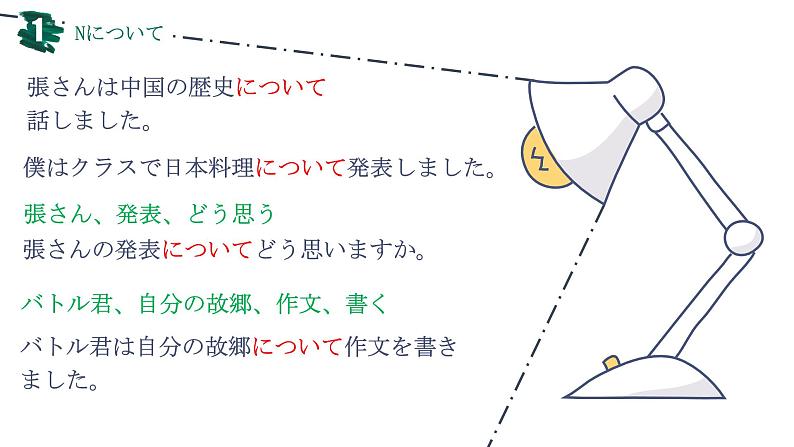 第六课 発表の準備  课件  人教版日语八年级ppt第8页