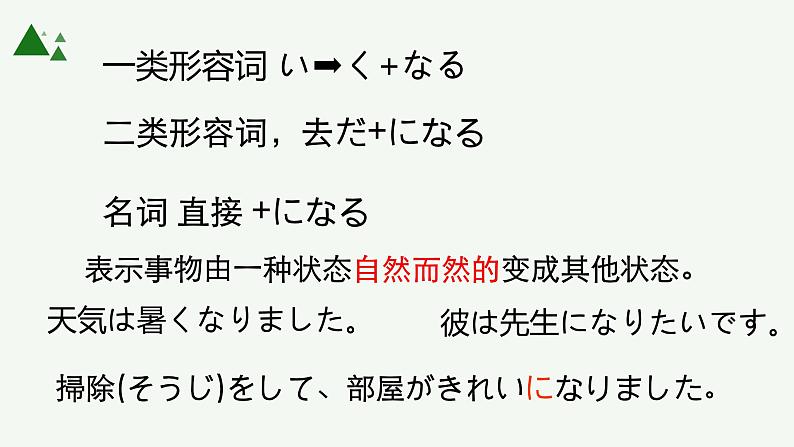 8年级第7课  ボランティア 课件  人教版日语八年级ppt第7页