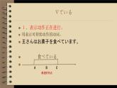 ８年級第７課  ボランティア 課件  人教版日語八年級ppt
