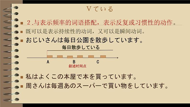 ８年级第７课  ボランティア 课件  人教版日语八年级ppt第3页