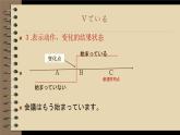 ８年級第７課  ボランティア 課件  人教版日語八年級ppt