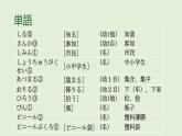 第7課  ボランティア 課件  人教版日語八年級ppt