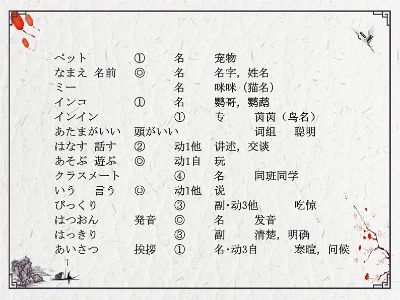 八年级第3课1ペット课件  人教版日语八年级ppt第2页