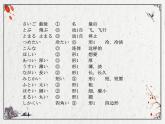 八年级第3课1ペット课件  人教版日语八年级ppt