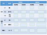 ８年級(jí)第９課遅刻  課件  人教版日語(yǔ)八年級(jí)ppt