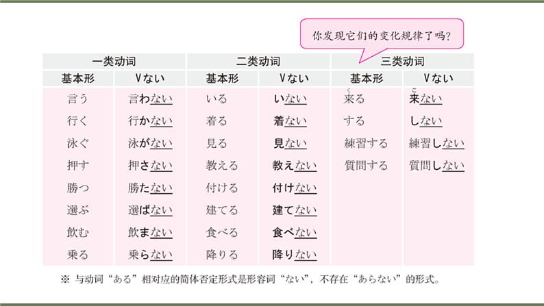 おもしろい絵  课件  人教版日语八年级ppt第5页