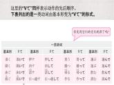 ブログ  课件  人教版日语八年级ppt
