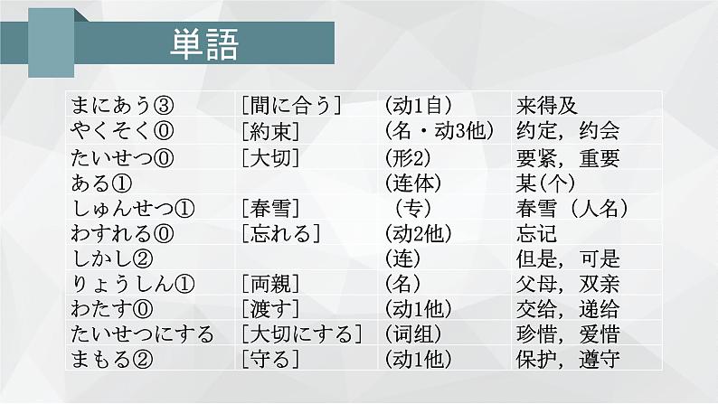 第9课遅刻  课件  人教版日语八年级ppt第4页