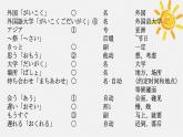 第九課遅刻  課件  人教版日語(yǔ)八年級(jí)ppt