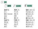 図書館で  课件  人教版日语八年级ppt