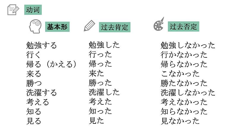 図書館で  课件  人教版日语八年级ppt第5页