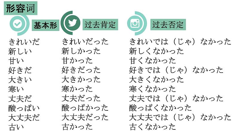 図書館で  课件  人教版日语八年级ppt第7页