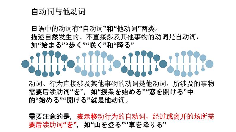 雨とあめ  课件  人教版日语八年级ppt第5页