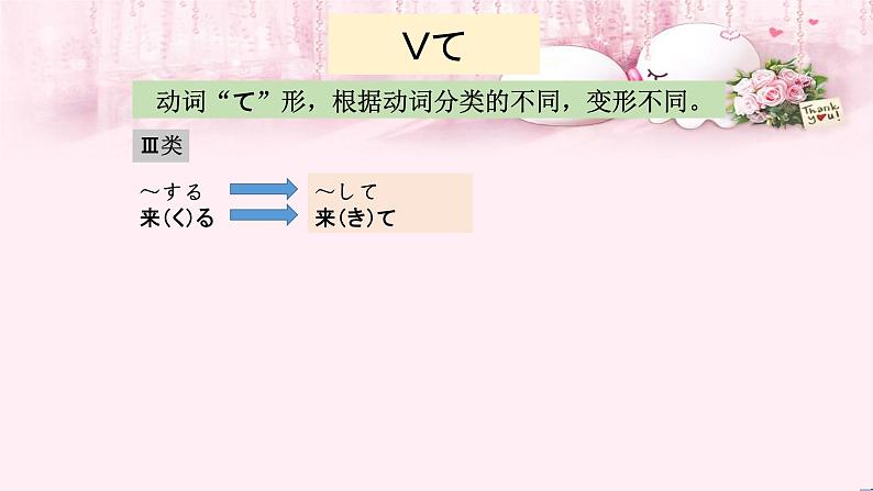 ８年级第１０课図書館で课件   初中八年级日语ppt第2页