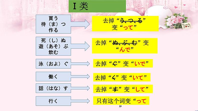 ８年级第１０课図書館で课件   初中八年级日语ppt第4页