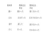 第10课2図書館で课件   初中八年级日语ppt