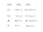 第10课2図書館で课件   初中八年级日语ppt