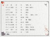 第11课1 島の学校课件  初中日语八年级ppt