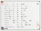 第11课1 島の学校课件  初中日语八年级ppt