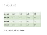人教版七年級 第7課 學(xué)校案內(nèi) 課件（版本2）