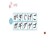 人教版七年級 第2課 シンク?ルヘ?ル　語音b課件