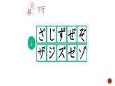 人教版七年級 第2課 シンク?ルヘ?ル　語音b課件