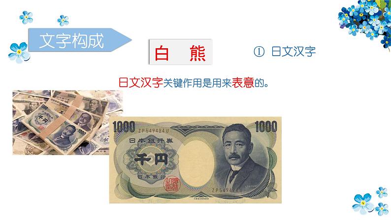 日语、日本文化导入课件（版本1）(1)第6页