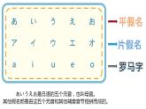 五十音圖課件