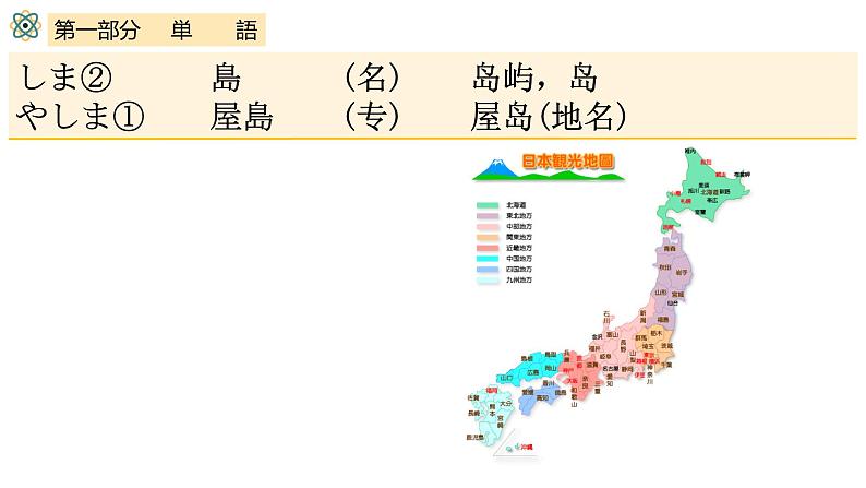 人教版八年级 第11课 島の学校　课件（版本２）04