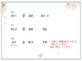 人教版九年级 第1课 交流会 单词课件