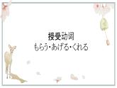 人教版九年级 第1课 交流会 语法及课文课件