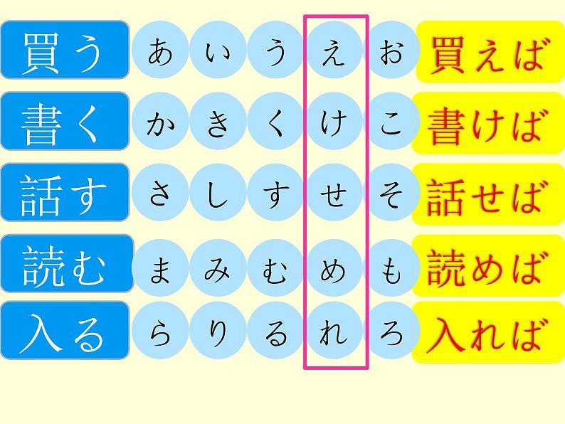 人教版九年级 第7课 中学生地球会議 课件（版本2）第5页