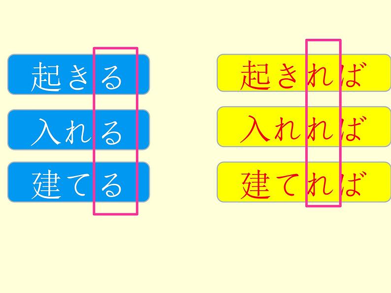 人教版九年级 第7课 中学生地球会議 课件（版本2）第7页