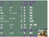 人教版九年级 第11課世界のお茶 课件（版本2）