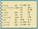 第1課 工場(chǎng)見學(xué) 學(xué)校新聞?wù)n件PPT