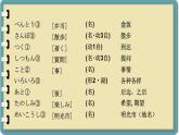 第1課 工場(chǎng)見學(xué) 學(xué)校新聞?wù)n件PPT
