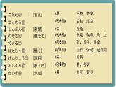 第1課 工場(chǎng)見學(xué) 學(xué)校新聞?wù)n件PPT