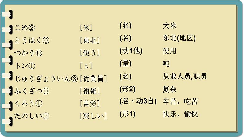 第1课 工場見学 学校新聞课件PPT06