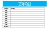 人教版九年级 第二单元 复习课件
