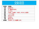 人教版九年级 第二单元 复习课件