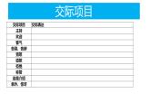 人教版九年級 第一單元 復習課件